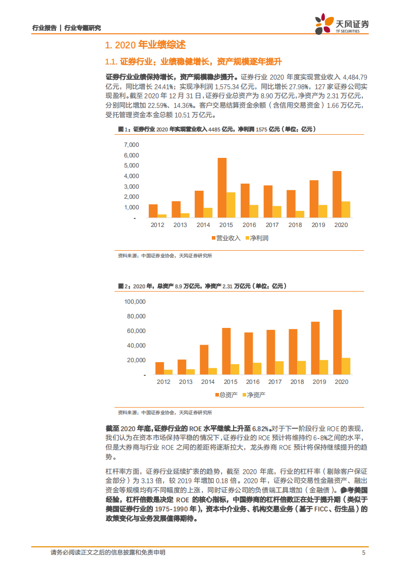 证券行业2020年上市券商年报综述：大资管+大财富快速发展，头部效应显著-210506.pdf 第5页
