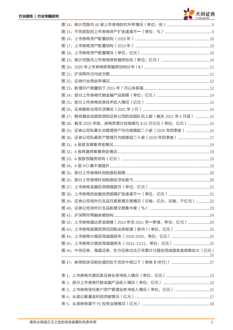 证券行业2020年上市券商年报综述：大资管+大财富快速发展，头部效应显著-210506.pdf 第3页