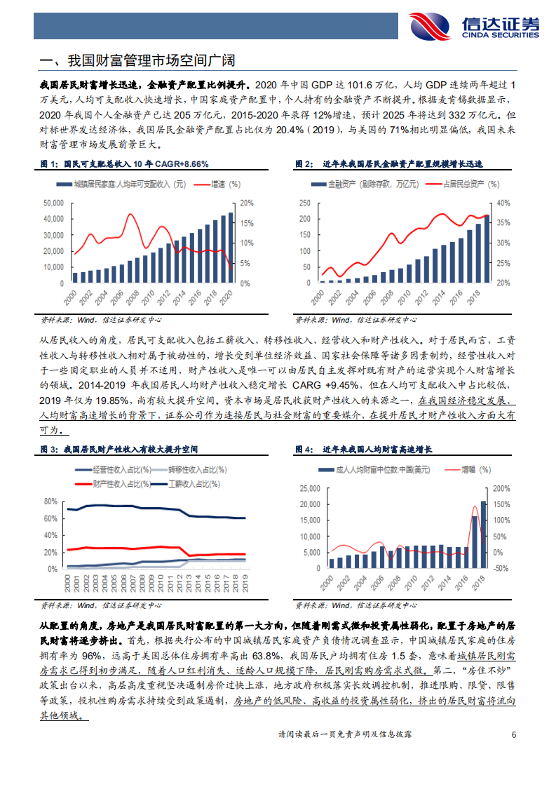 证券行业：探索券商财富管理掘金之路-210506.pdf 第6页