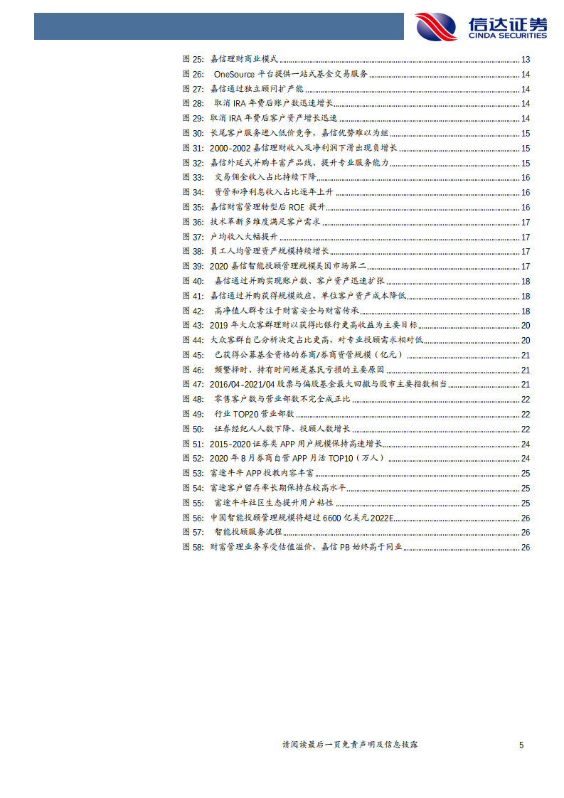 证券行业：探索券商财富管理掘金之路-210506.pdf 第5页