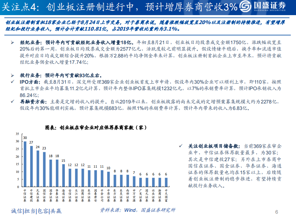 证券行业2020券商研究框架及中报业绩综述：高景气带动上半年业绩向好，改革赋能行业中长期发展-20200903.pdf 第6页