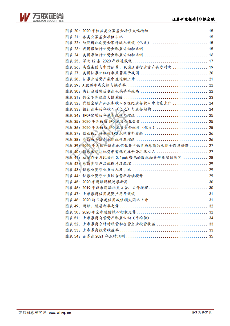证券行业2021年度投资策略报告：改革赋能，乘势而上-210118.pdf 第3页