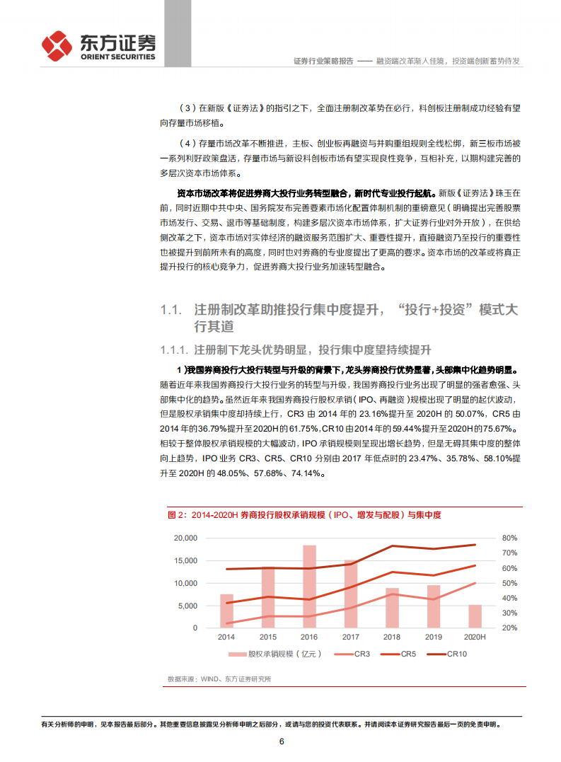 证券行业2021年年度策略：融资端改革渐入佳境，投资端创新蓄势待发-20201203.pdf 第6页