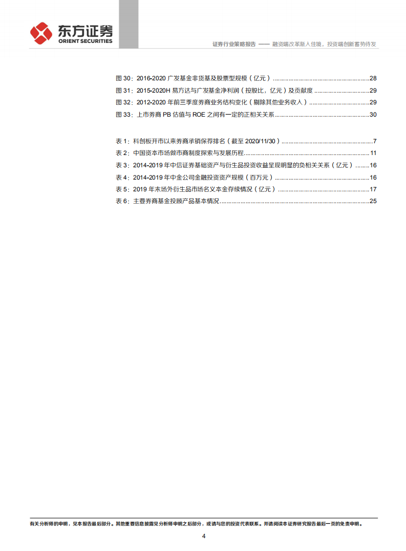 证券行业2021年年度策略：融资端改革渐入佳境，投资端创新蓄势待发-20201203.pdf 第4页