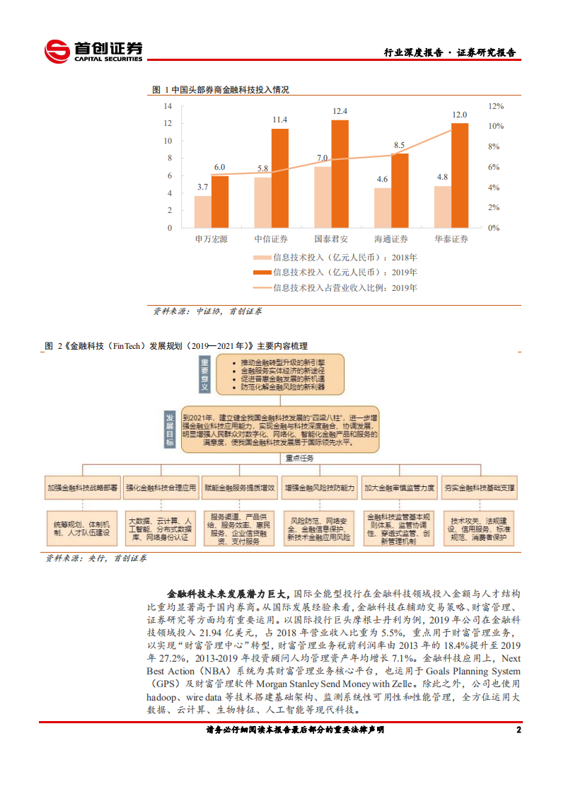 证券行业2021年投资策略报告：科技与开放，券商转型升级之路再迈进-20201231.pdf 第5页