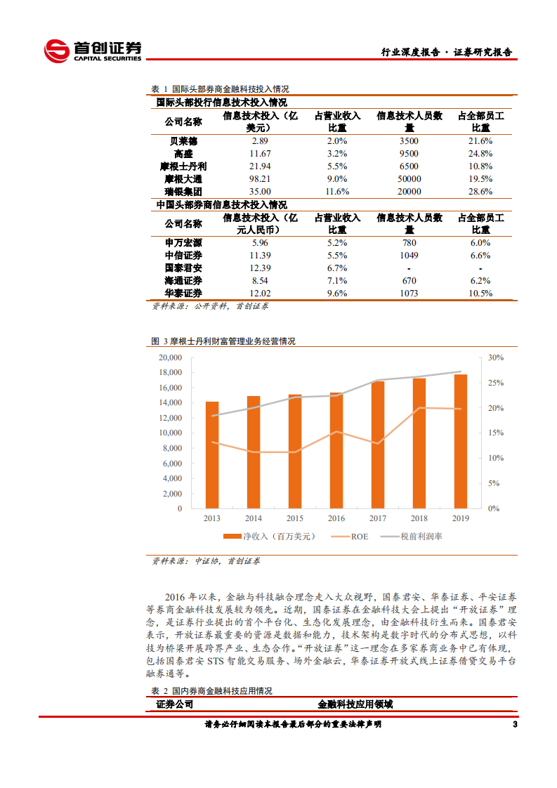 证券行业2021年投资策略报告：科技与开放，券商转型升级之路再迈进-20201231.pdf 第6页