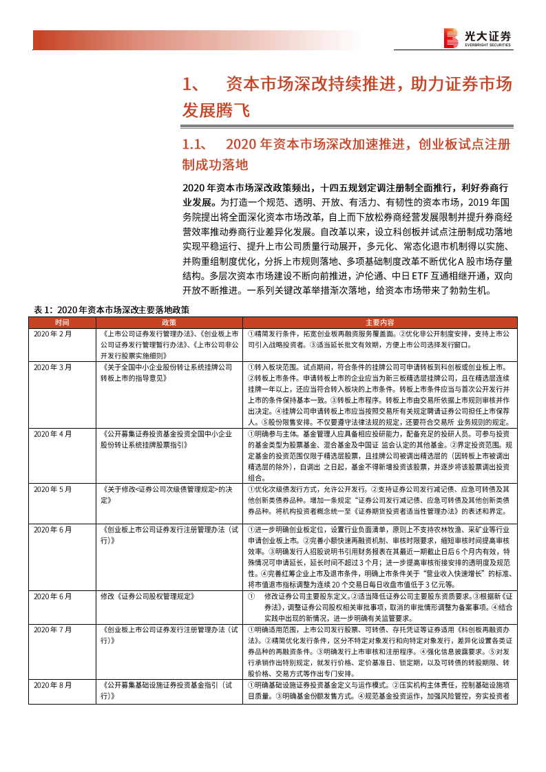 证券行业2021年投资策略：沐浴改革春风，券商行业蓄势待发-210113.pdf 第6页