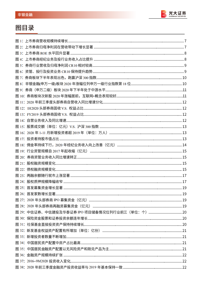 证券行业2021年投资策略：沐浴改革春风，券商行业蓄势待发-210113.pdf 第4页