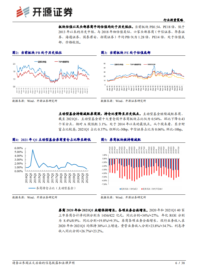 证券行业2021年中期投资策略：左侧布局时点已至，财富管理转型正当时-210509.pdf 第6页