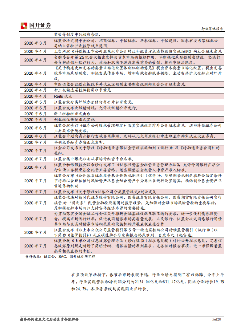 证券行业策略报告：证券行业进入新的改革周期-20200804.pdf 第5页