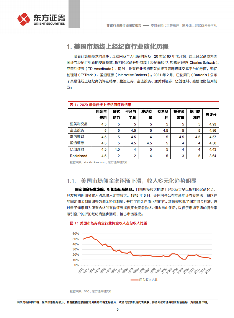 证券行业美国线上经纪商转型发展专题：零佣金时代大幕揭开，境外线上经纪商何去何从-210329.pdf 第5页