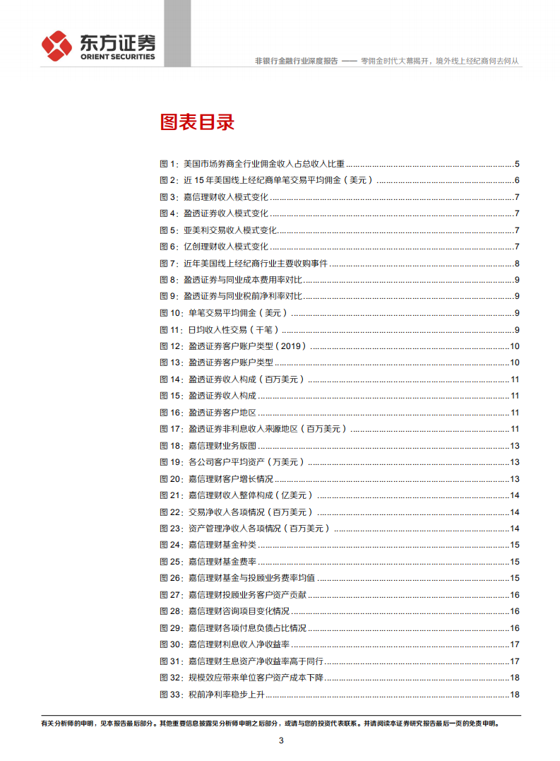 证券行业美国线上经纪商转型发展专题：零佣金时代大幕揭开，境外线上经纪商何去何从-210329.pdf 第3页