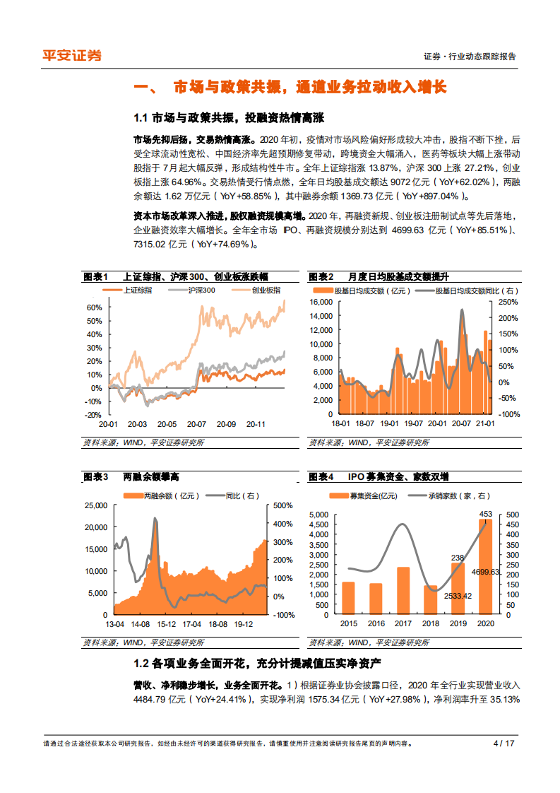 证券行业年报综述：市场与政策共振，通道业务转型初见成效-210417.pdf 第4页