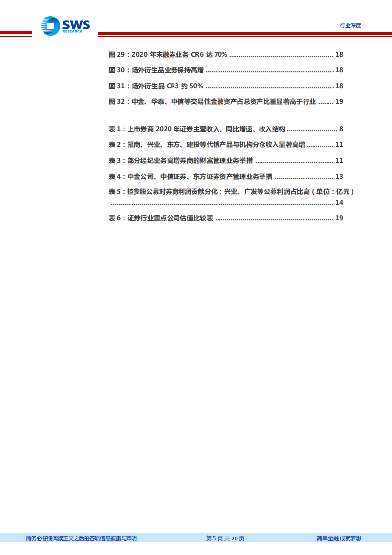 证券行业券商2020年报深度综述：通道价值弱化，客户综合经营能力分化-210408.pdf 第5页