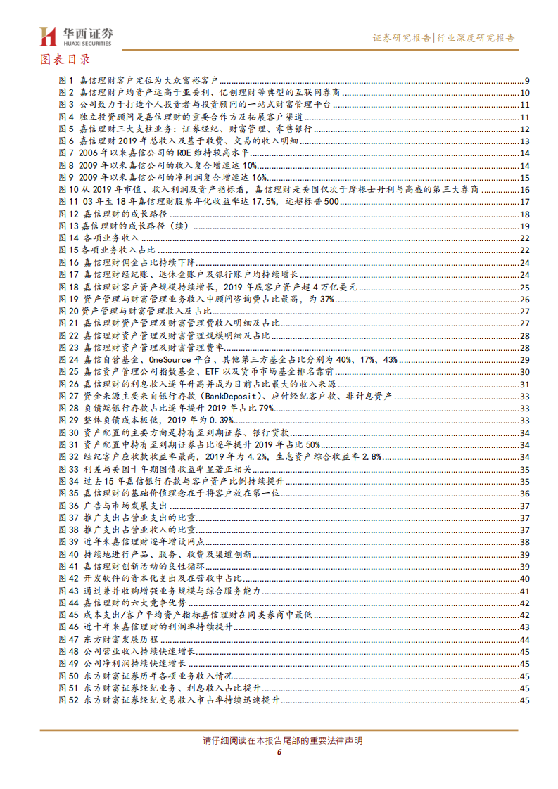 证券行业海外券商商业模式研究系列之一：解密嘉信理财的生意经，广拓流量多元变现-20200805.pdf 第6页