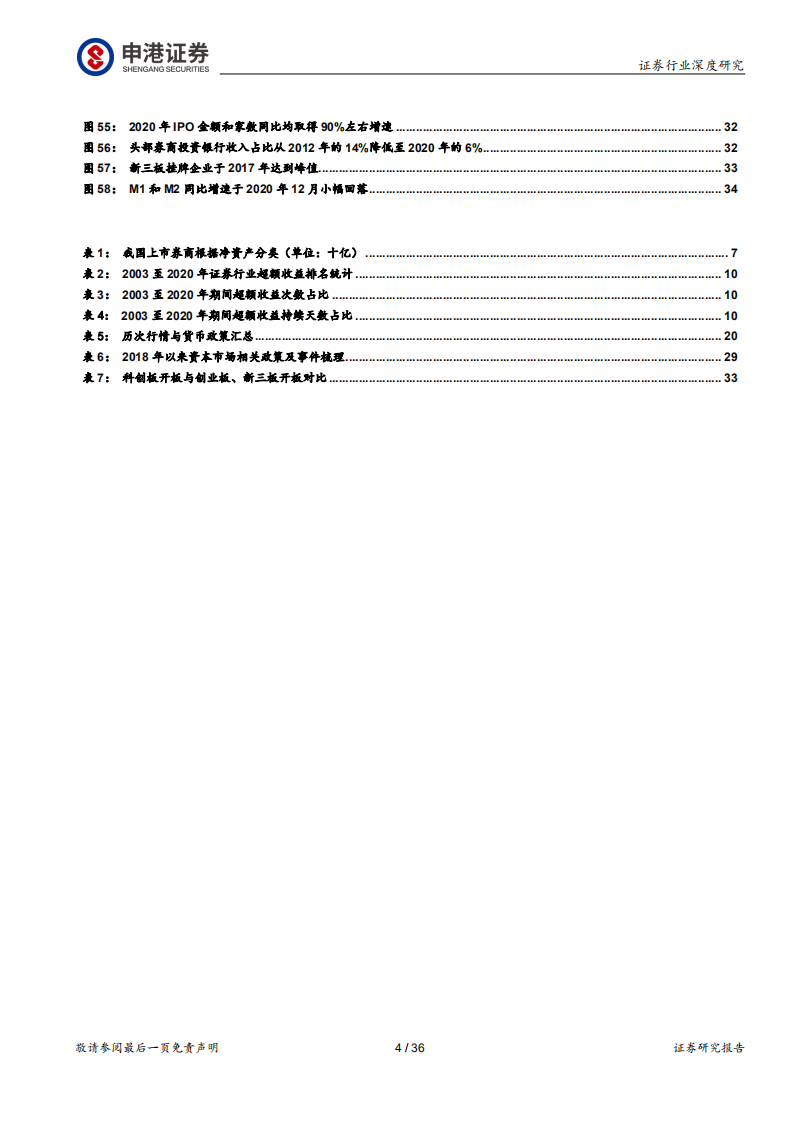 证券行业深度报告：证券股究竟是成长股还是周期股？-210118.pdf 第4页