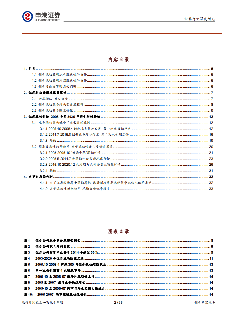证券行业深度报告：证券股究竟是成长股还是周期股？-210118.pdf 第2页