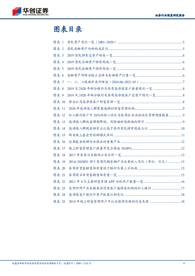 证券行业深度研究报告：财富管理系列报告之一，财富管理蓄势，券商整装待发-210616.pdf 第4页