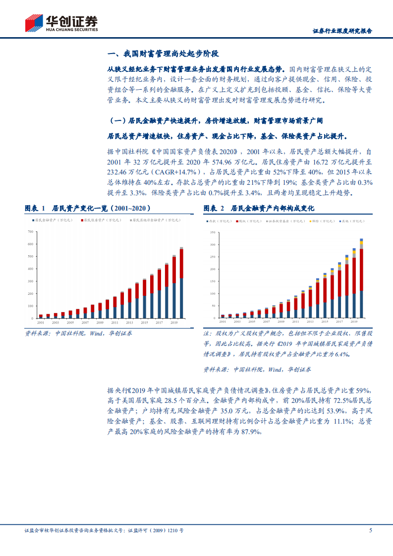证券行业深度研究报告：财富管理系列报告之一，财富管理蓄势，券商整装待发-210616.pdf 第5页