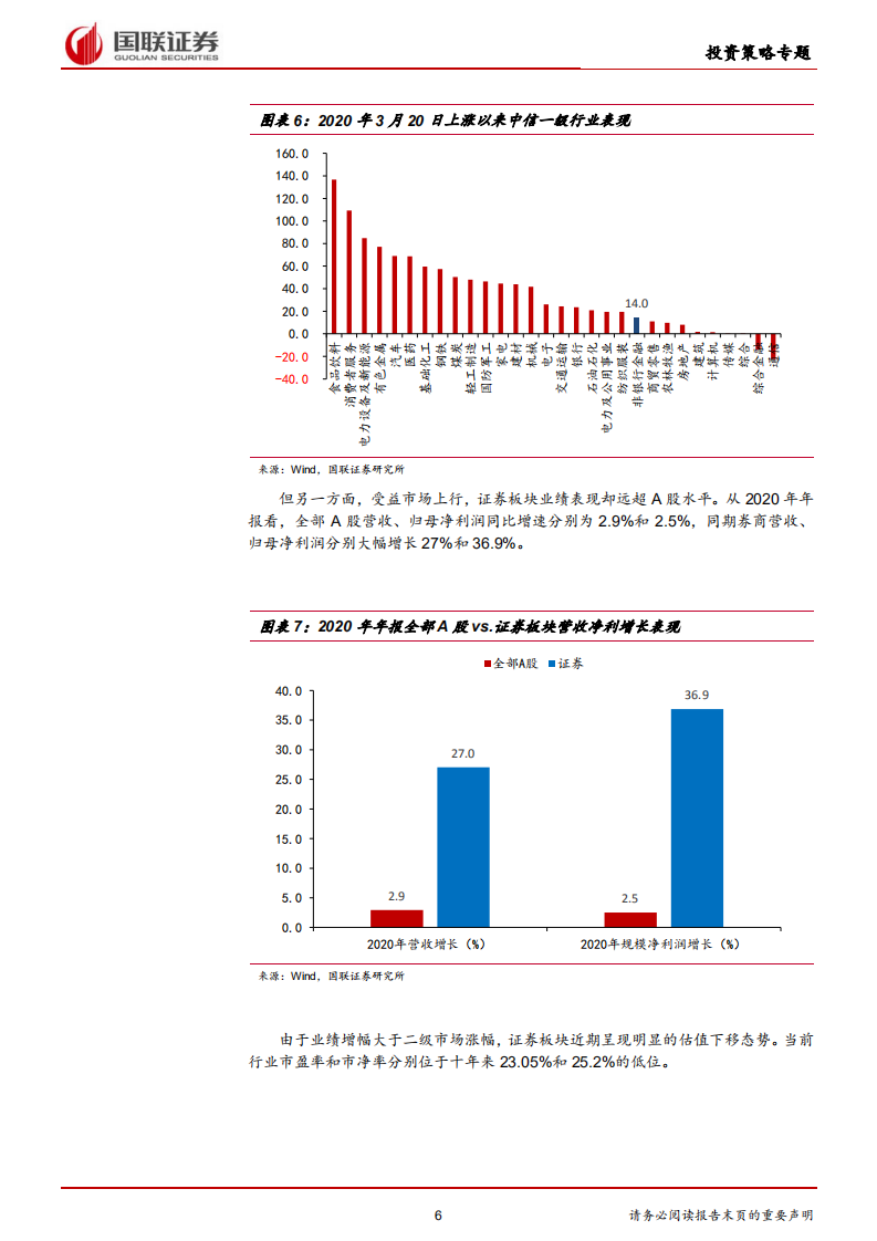 证券行业投资策略专题报告：超跌明显，左侧布局-210528.pdf 第6页