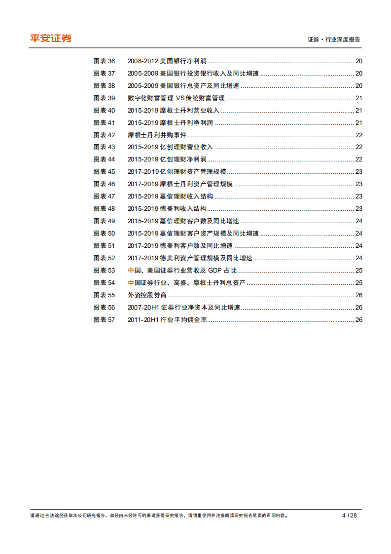 证券行业中美证券公司并购回顾与展望：券商整合是巨头诞生、化解风险、扩展版图的有效途径-20200813.pdf 第4页
