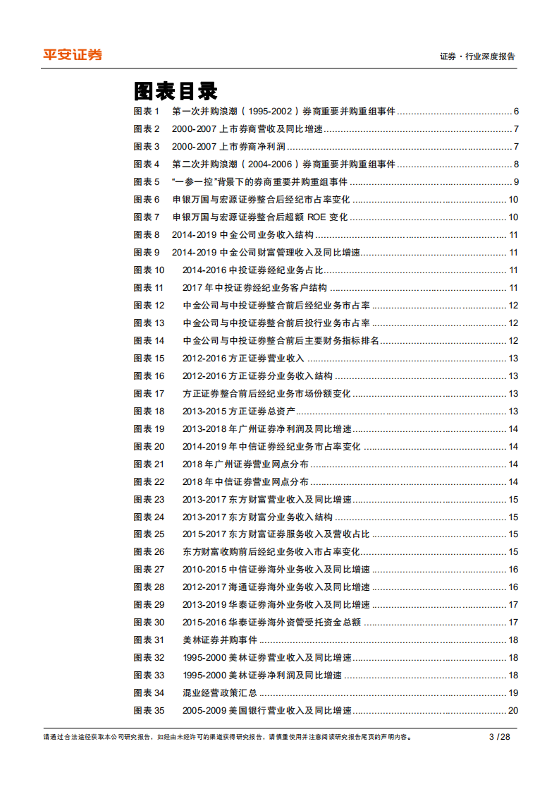 证券行业中美证券公司并购回顾与展望：券商整合是巨头诞生、化解风险、扩展版图的有效途径-20200813.pdf 第3页
