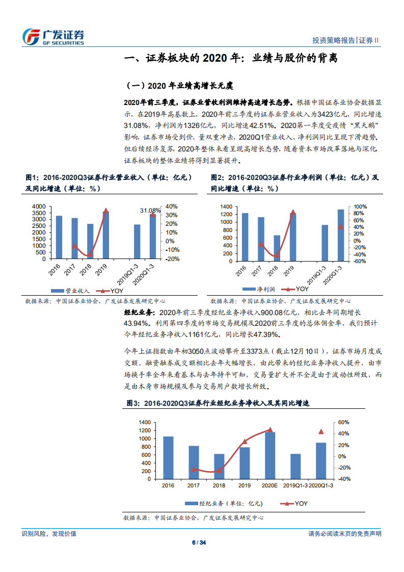 证券Ⅱ行业2021年投资策略：迎接大投行时代的政策红利-2020201211.pdf 第6页