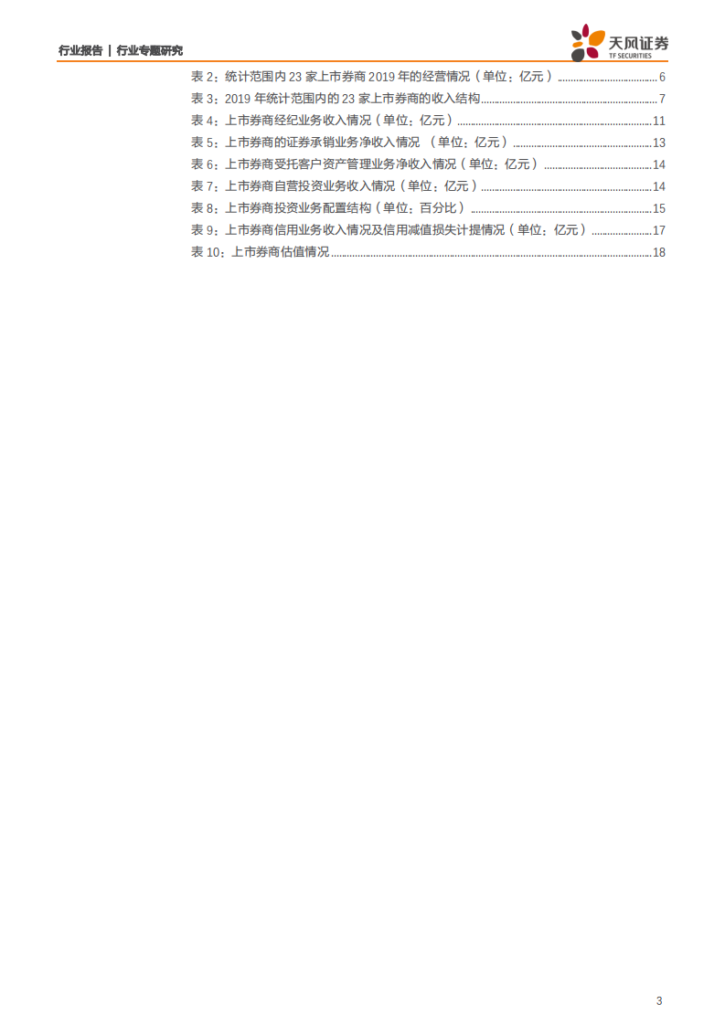 2019年证券行业年报综述：行业分化趋势或已确立，头部券商的ROE预计将迎来向上拐点-200406.pdf 第3页