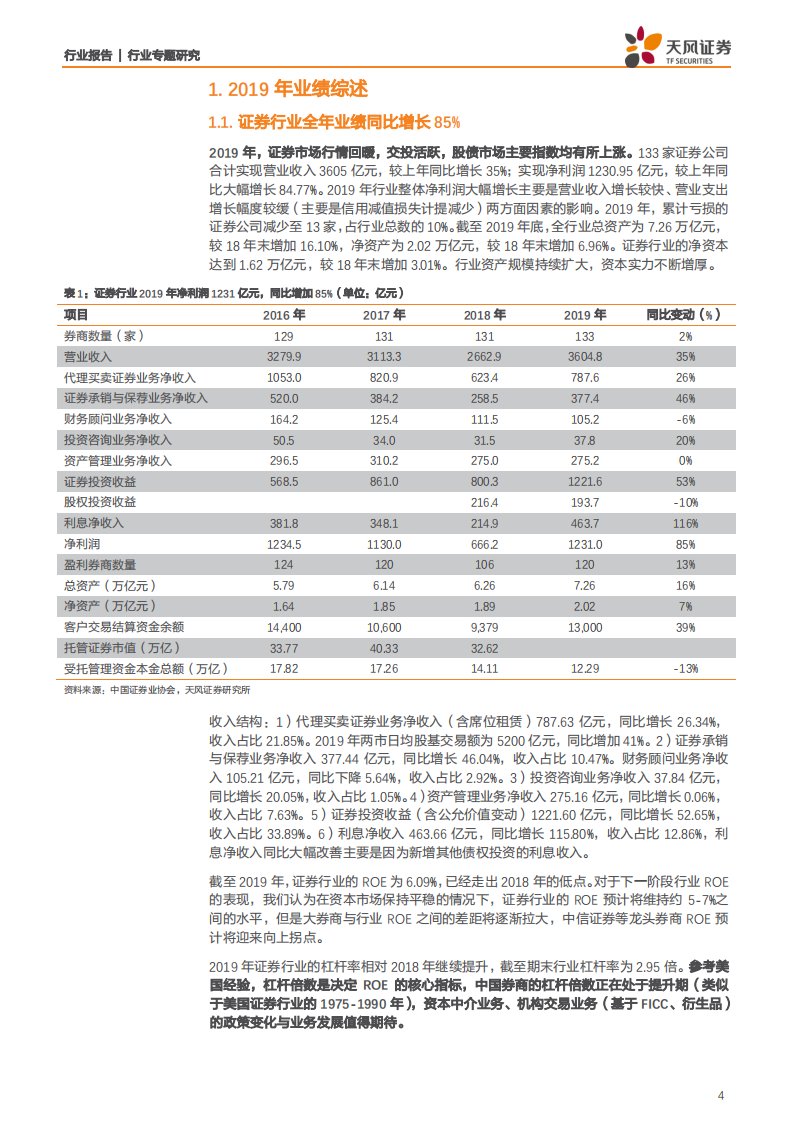 2019年证券行业年报综述：行业分化趋势或已确立，头部券商的ROE预计将迎来向上拐点-200406.pdf 第4页