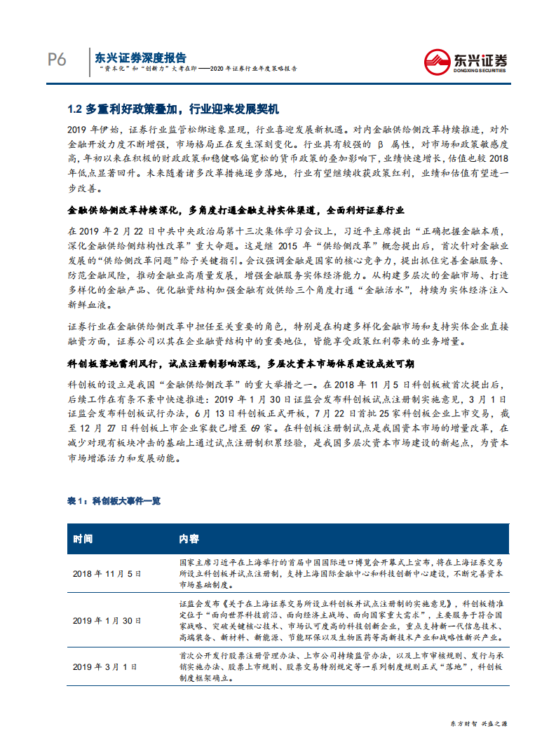 2020年证券行业年度策略报告：&ldquo;资本化&rdquo;和&ldquo;创新力&rdquo;大考在即-191230.pdf 第6页
