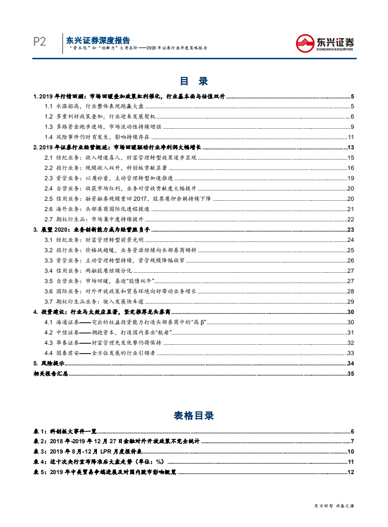 2020年证券行业年度策略报告：&ldquo;资本化&rdquo;和&ldquo;创新力&rdquo;大考在即-191230.pdf 第2页