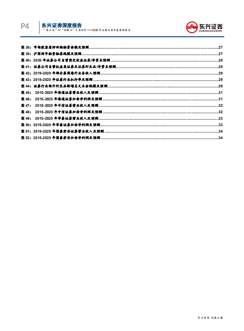 2020年证券行业年度策略报告：&ldquo;资本化&rdquo;和&ldquo;创新力&rdquo;大考在即-191230.pdf 第4页