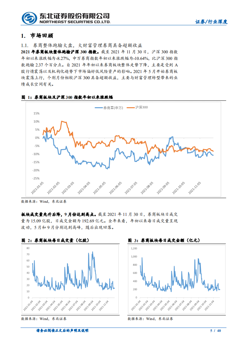 2022年证券行业年度策略报告：资本市场改革持续深化，看好板块估值修复空间-211209.pdf 第5页