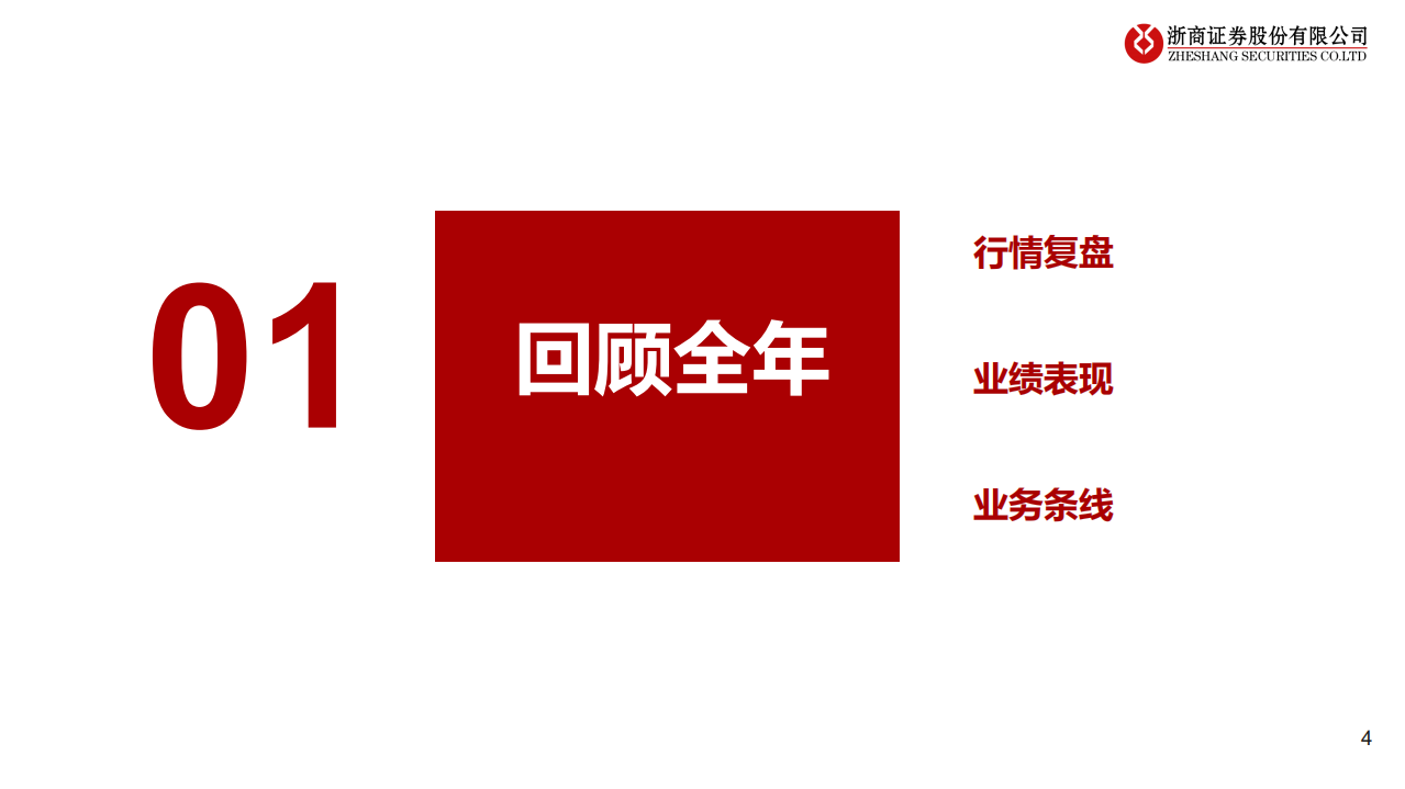 2022年证券行业投资策略：财富方兴未艾，机构大有可为-211125.pdf 第4页