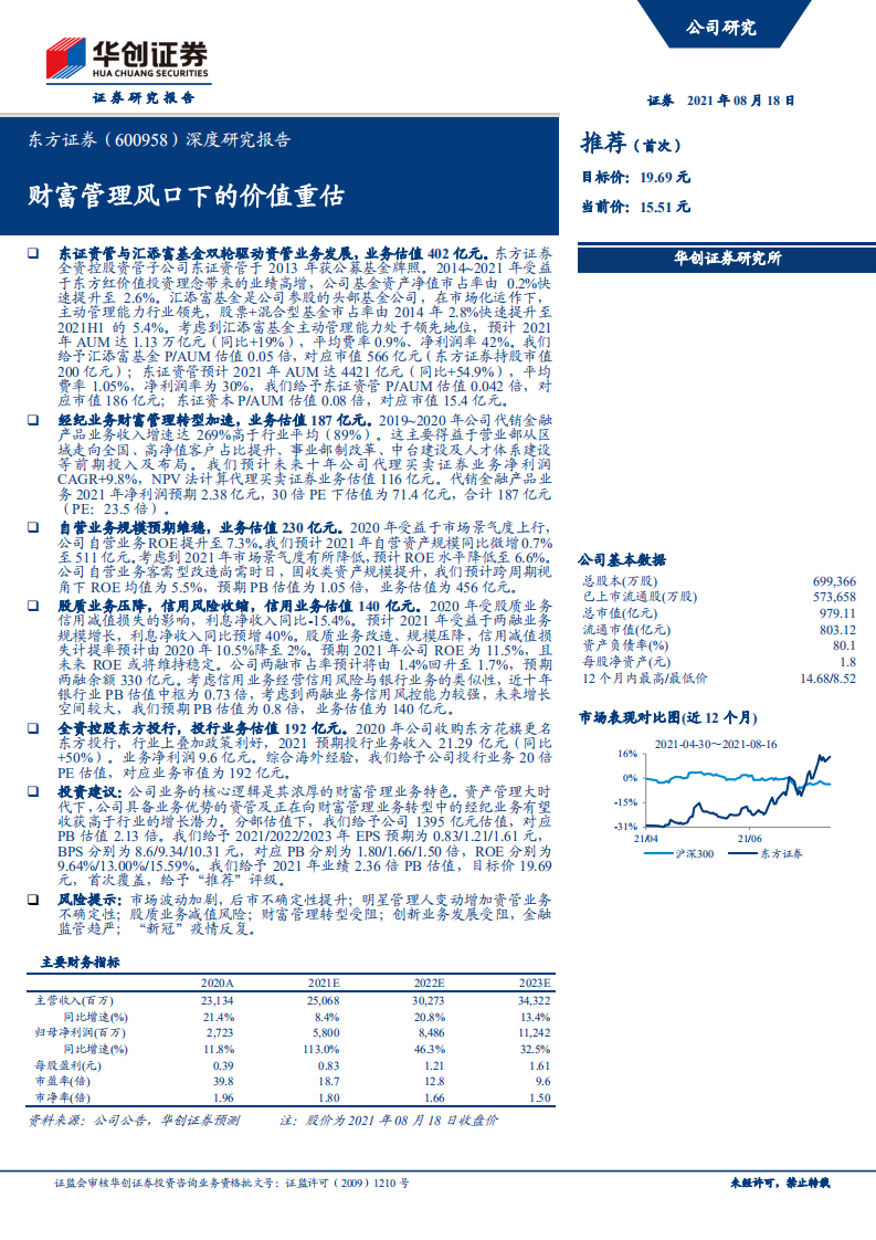 东方证券-深度研究报告：财富管理风口下的价值重估-210818.pdf 第1页