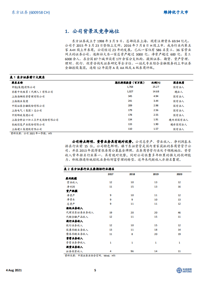 东方证券-依托强大投研能力，转型深耕财富管理-210804.pdf 第5页
