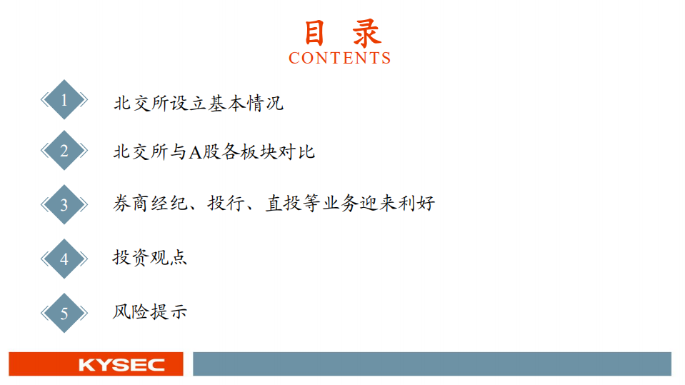 非银金融行业北交所设立对证券行业影响分析：北交所开辟增量市场，证券行业景气度延续-20211102.pdf 第3页