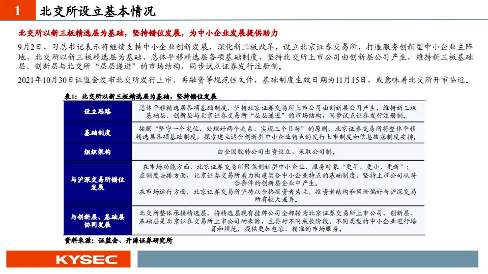 非银金融行业北交所设立对证券行业影响分析：北交所开辟增量市场，证券行业景气度延续-20211102.pdf 第4页