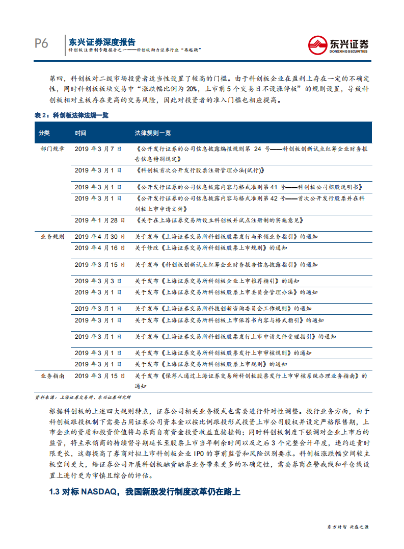 非银行金融行业科创板注册制专题报告之一：科创板助力证券行业&ldquo;再起跳&rdquo;-191014.pdf 第6页