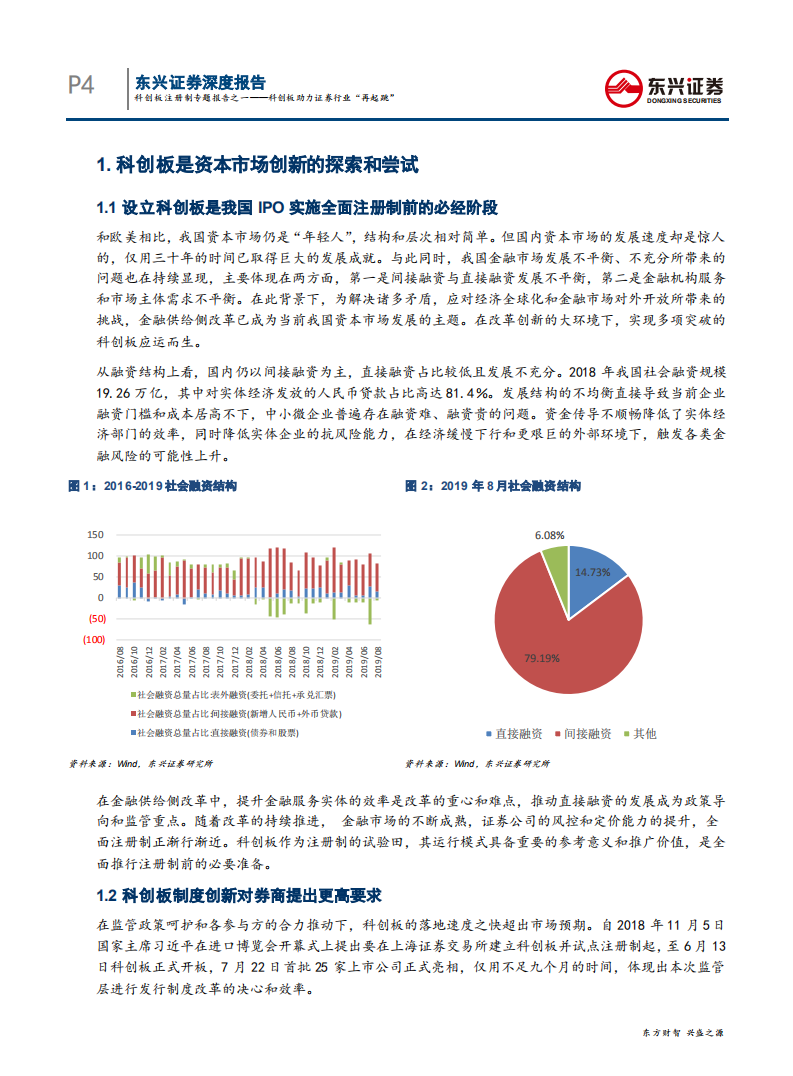 非银行金融行业科创板注册制专题报告之一：科创板助力证券行业&ldquo;再起跳&rdquo;-191014.pdf 第4页