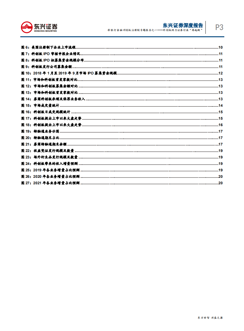 非银行金融行业科创板注册制专题报告之一：科创板助力证券行业&ldquo;再起跳&rdquo;-191014.pdf 第3页