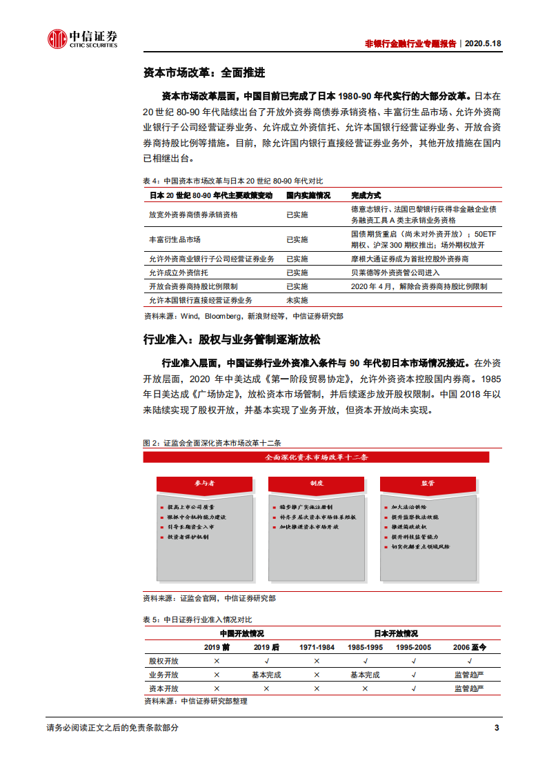 非银行金融行业专题报告：以邻为鉴，外资开放下的证券行业展望-200518.pdf 第6页