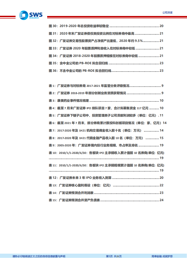 广发证券-权益资管与财富管理阿尔法已现，投行东山再起-210804.pdf 第5页