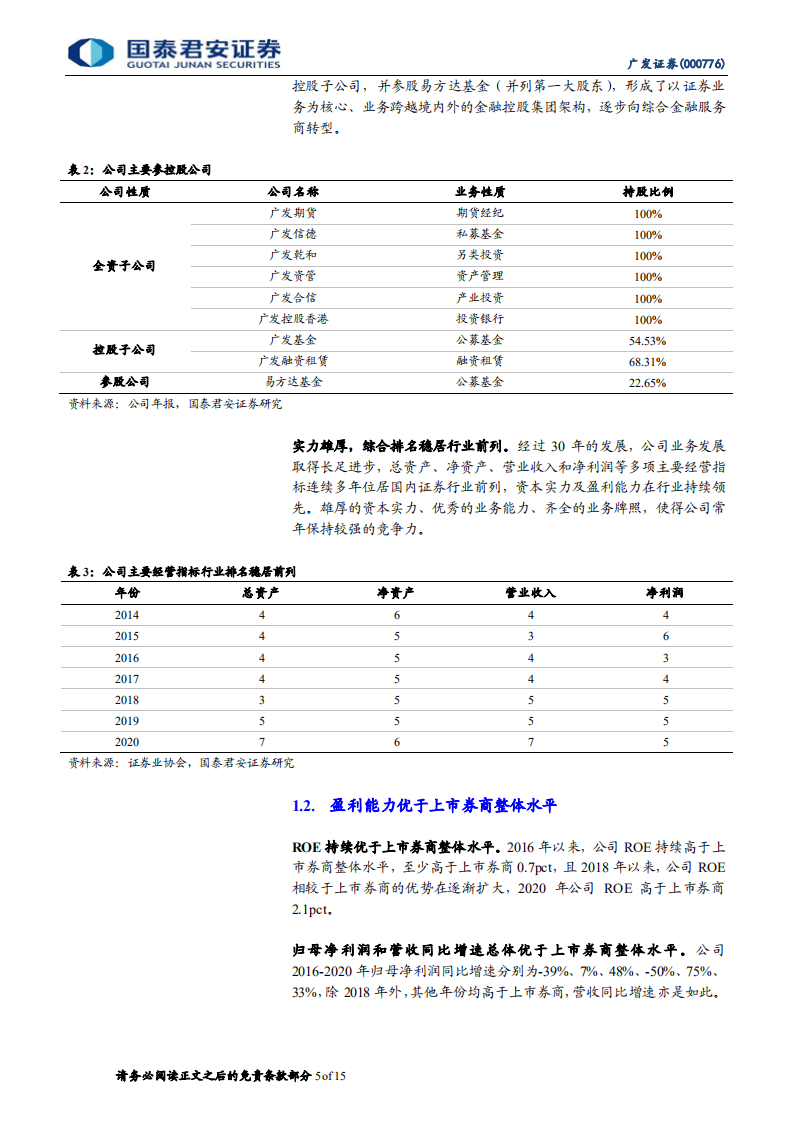 广发证券-首次覆盖报告：财富管理业务链优势尽显，业绩持续强劲-210729.pdf 第5页