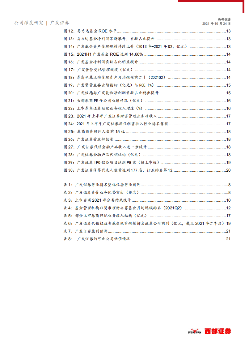广发证券-首次覆盖报告：分类评级重回AA+管理层落定，公募子公司独树一帜-20211022.pdf 第3页