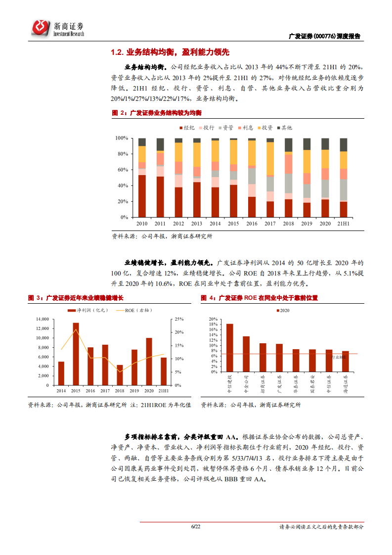 广发证券-首次覆盖报告：投行风险出清，资管驱动增长-211119.pdf 第6页