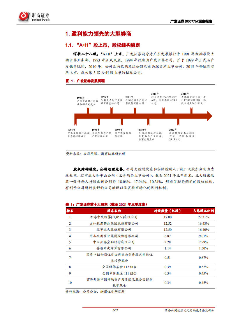 广发证券-首次覆盖报告：投行风险出清，资管驱动增长-211119.pdf 第5页