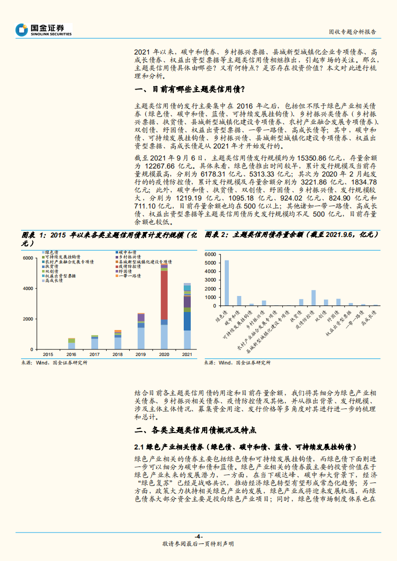 国金证券-固收专题分析报告：主题类信用债梳理与投资价值分析.pdf 第4页