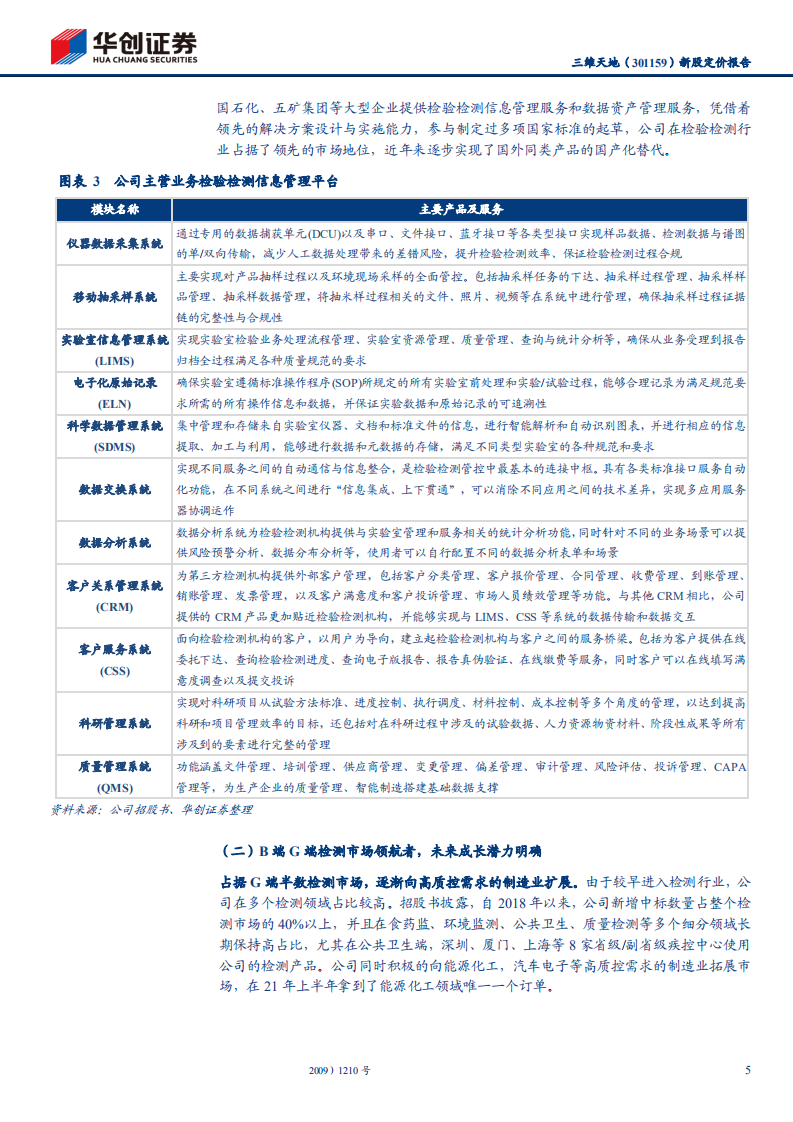 华创证券-三维天地-新股定价报告：检测检验信息化领先企业-20220106.pdf 第5页