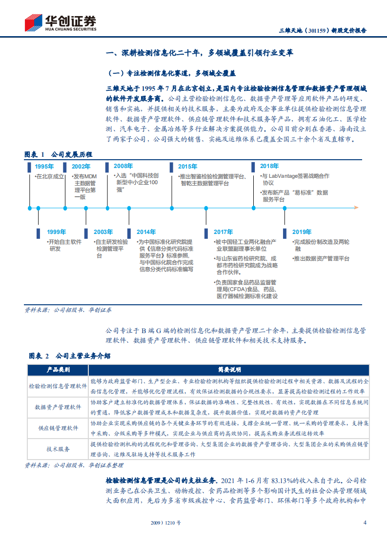 华创证券-三维天地-新股定价报告：检测检验信息化领先企业-20220106.pdf 第4页